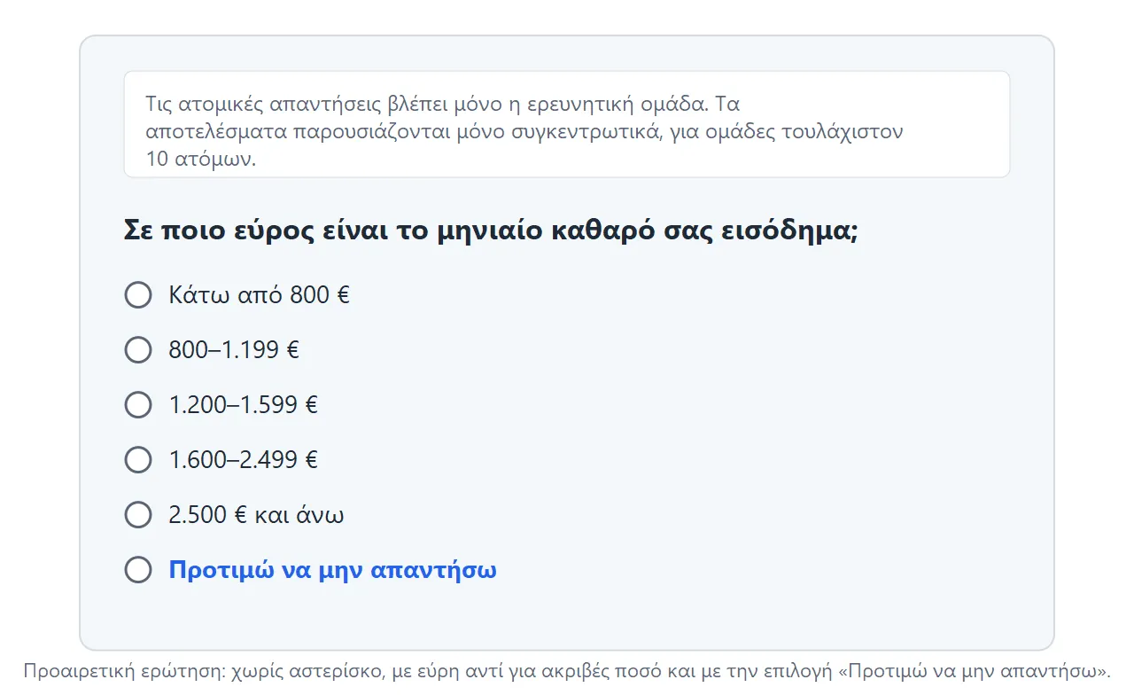 Ερώτηση έρευνας για το μηνιαίο καθαρό εισόδημα, με πέντε εύρη σε ευρώ και την επιλογή «Προτιμώ να μην απαντήσω», και από πάνω ένα σημείωμα για το ποιος βλέπει τις ατομικές απαντήσεις.